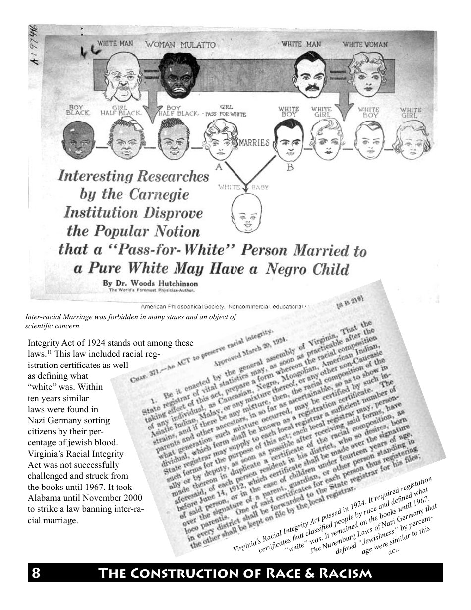 A History: the Construction of Race and Racism - Western States Center, Page 8