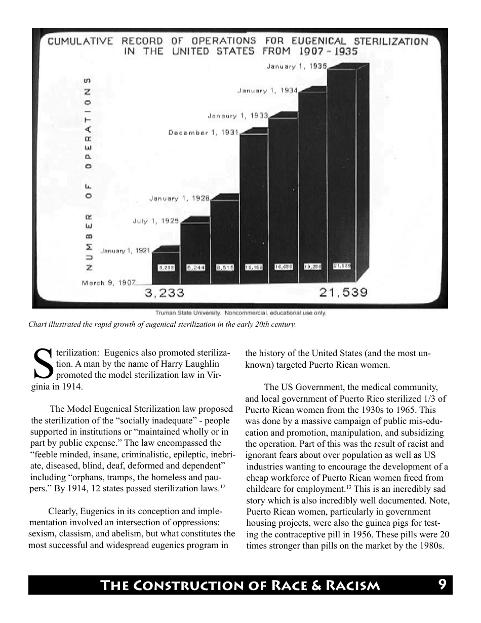 A History: the Construction of Race and Racism - Western States Center, Page 9