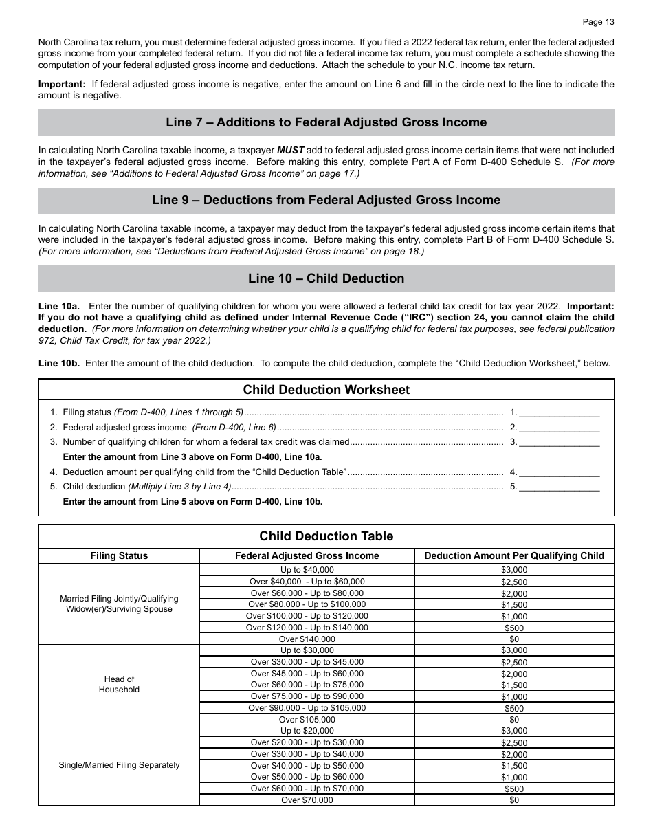 2022-2024-form-nc-d-400-schedule-s-fill-online-printable-fillable-blank-pdffiller