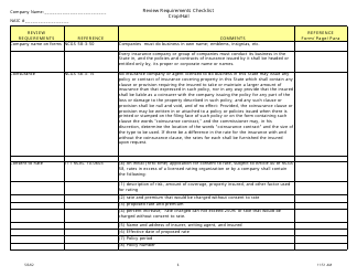 Review Requirements Checklist - Crop/Hail - North Carolina, Page 6