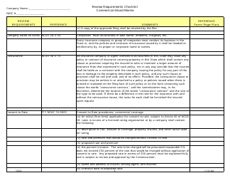 Review Requirements Checklist - Commercial Inland Marine - North Carolina, Page 6