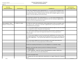 Review Requirements Checklist - Commercial Inland Marine - North Carolina, Page 8