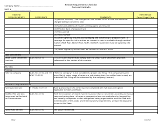 Review Requirements Checklist - Personal Umbrella - North Carolina, Page 6