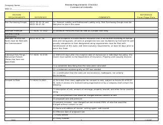 Review Requirements Checklist - Commercial Umbrella - North Carolina, Page 8