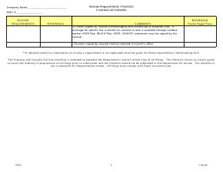 Review Requirements Checklist - Commercial Umbrella - North Carolina, Page 9