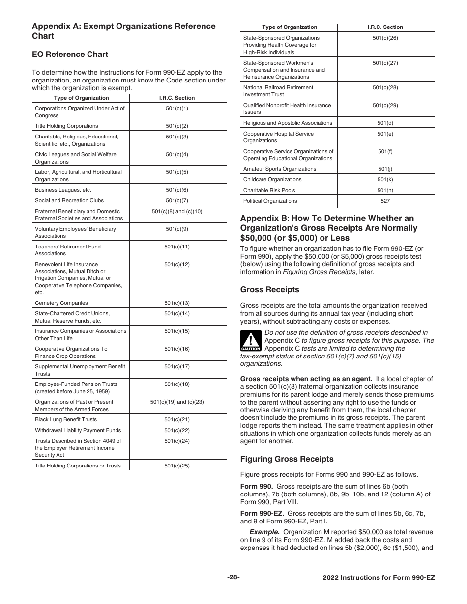 Instructions for IRS Form 990-EZ Short Form Return of Organization Exempt From Income Tax, Page 28