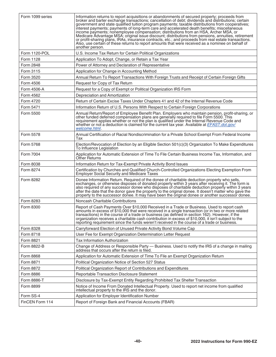 Instructions for IRS Form 990-EZ Short Form Return of Organization Exempt From Income Tax, Page 40
