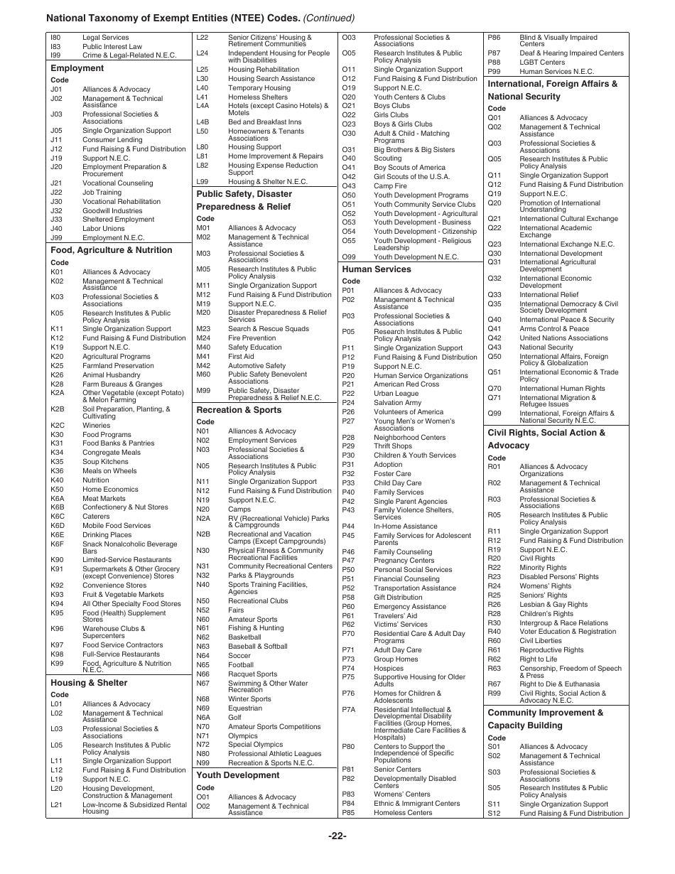 Instructions for IRS Form 1023-EZ Streamlined Application for Recognition of Exemption Under Section 501(C)(3) of the Internal Revenue Code, Page 22