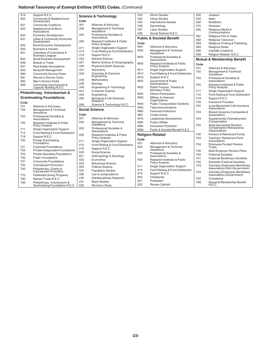 Download Instructions For IRS Form 1023-EZ Streamlined Application For ...