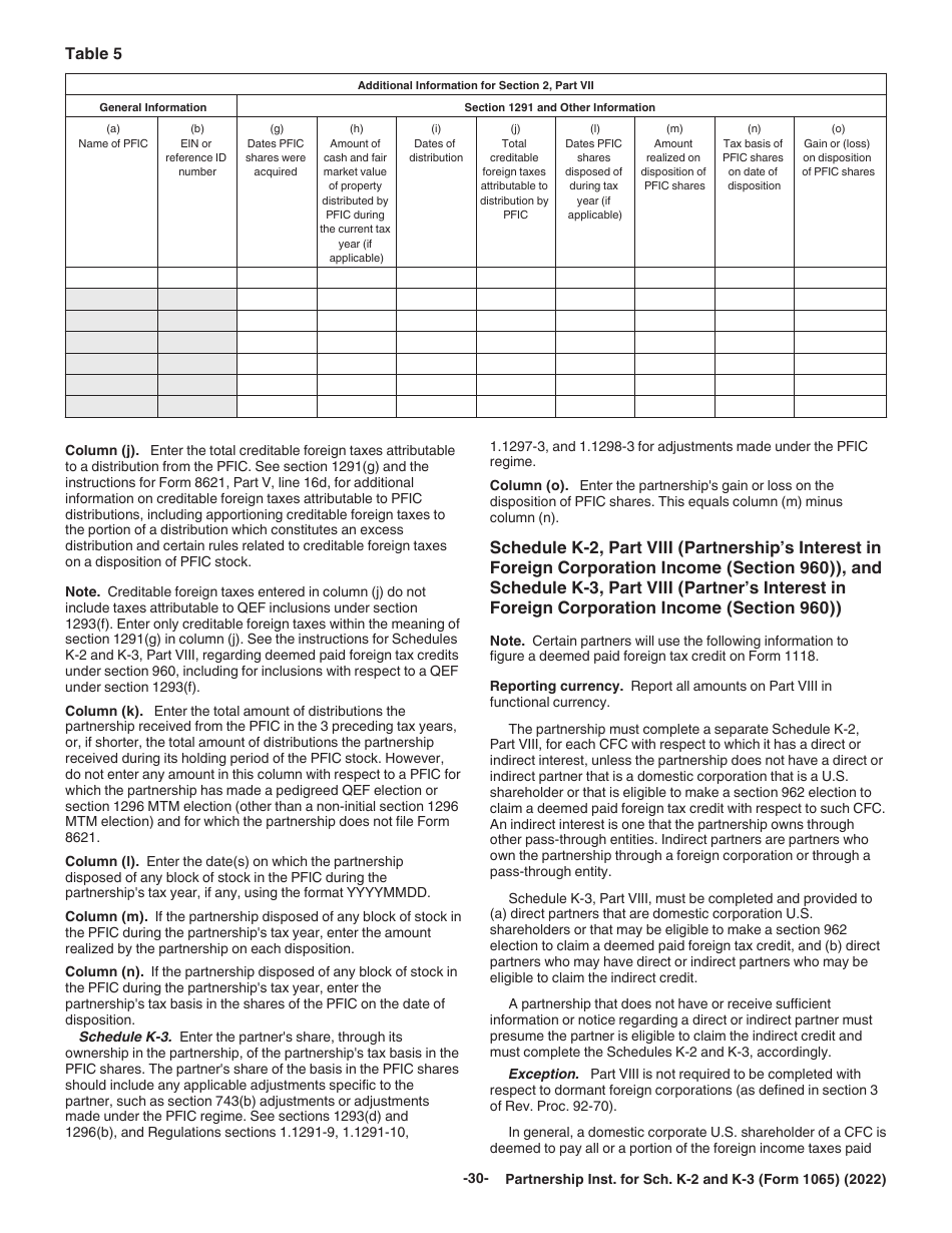 Instructions for IRS Form 1065 Schedule K-2, K-3, Page 30
