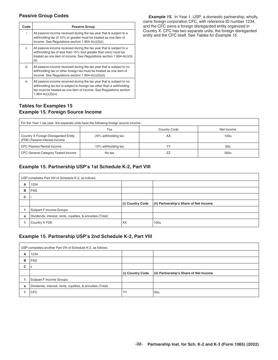Instructions for IRS Form 1065 Schedule K-2, K-3, Page 32