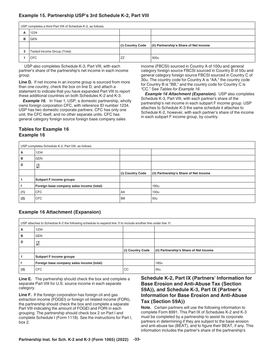Instructions for IRS Form 1065 Schedule K-2, K-3, Page 33