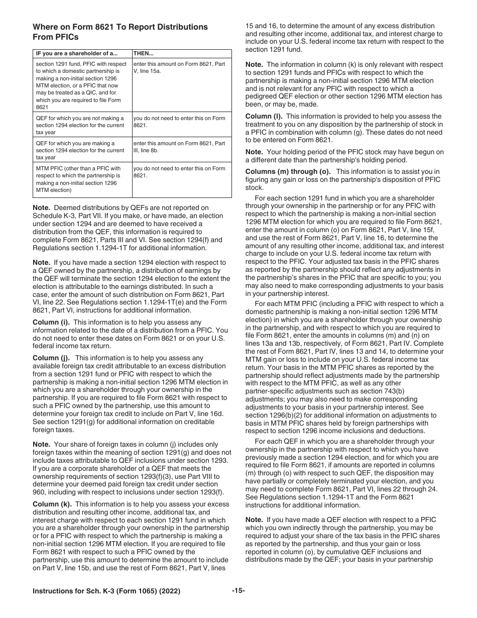 Instructions for IRS Form 1065 Schedule K-3 Partners Share of Income, Deductions, Credits, Etc-International, Page 15