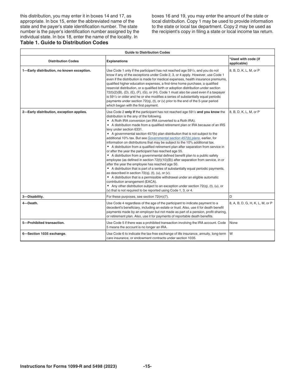 Instructions for IRS Form 1099-R, 5498, Page 15
