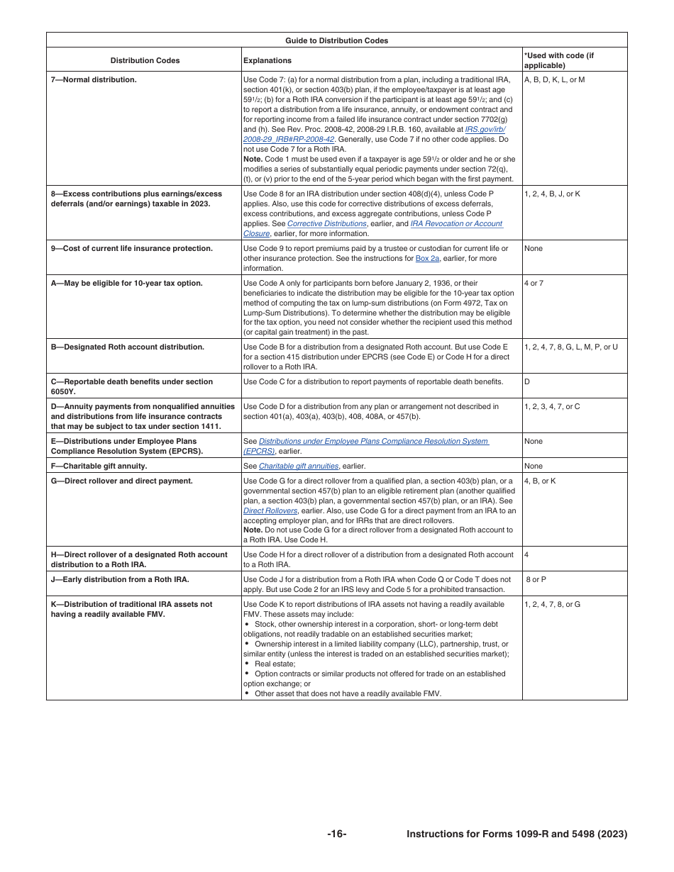 Instructions for IRS Form 1099-R, 5498, Page 16