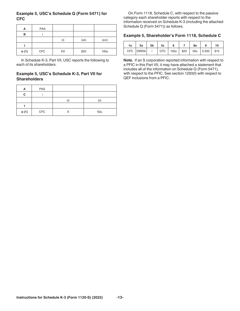 Instructions for IRS Form 1120-S Schedule K-3 Shareholders Share of Income, Deductions, Credits, Etc.- International, Page 13
