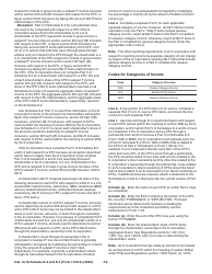 Instructions for IRS Form 1120-S Schedule K-2, K-3, Page 19