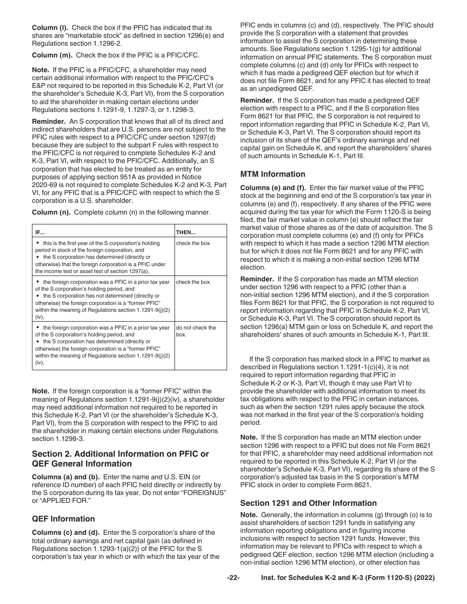 Instructions for IRS Form 1120-S Schedule K-2, K-3, Page 22
