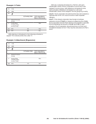 Instructions for IRS Form 1120-S Schedule K-2, K-3, Page 26