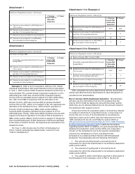 Instructions for IRS Form 1120-S Schedule K-2, K-3, Page 7