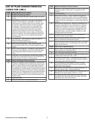 Instructions for IRS Form 5500-EZ Annual Return of a One Participant (Owners/Partners and Their Spouses) Retirement Plan or a Foreign Plan, Page 7