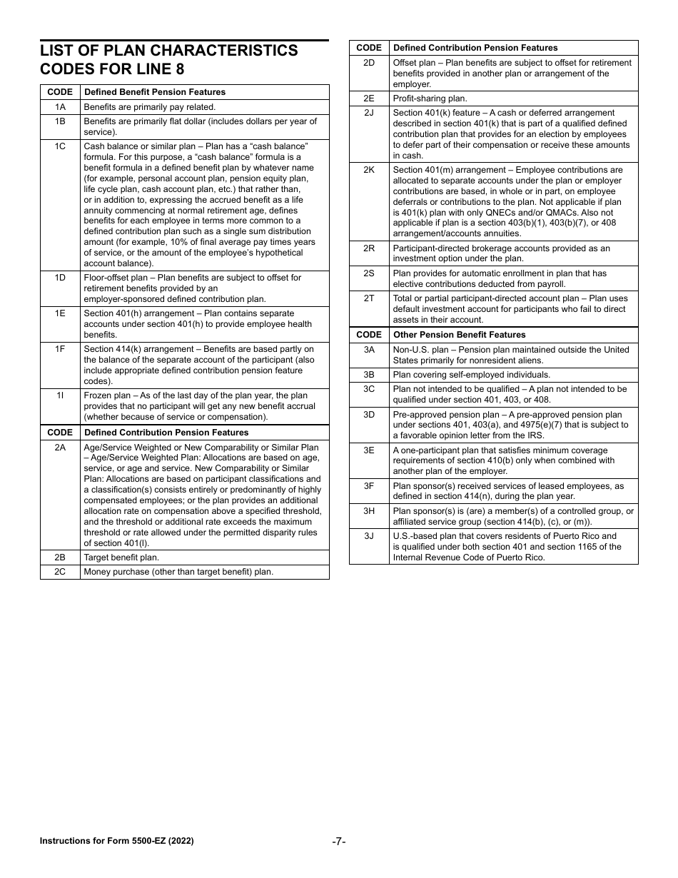 Instructions for IRS Form 5500-EZ Annual Return of a One Participant (Owners / Partners and Their Spouses) Retirement Plan or a Foreign Plan, Page 7