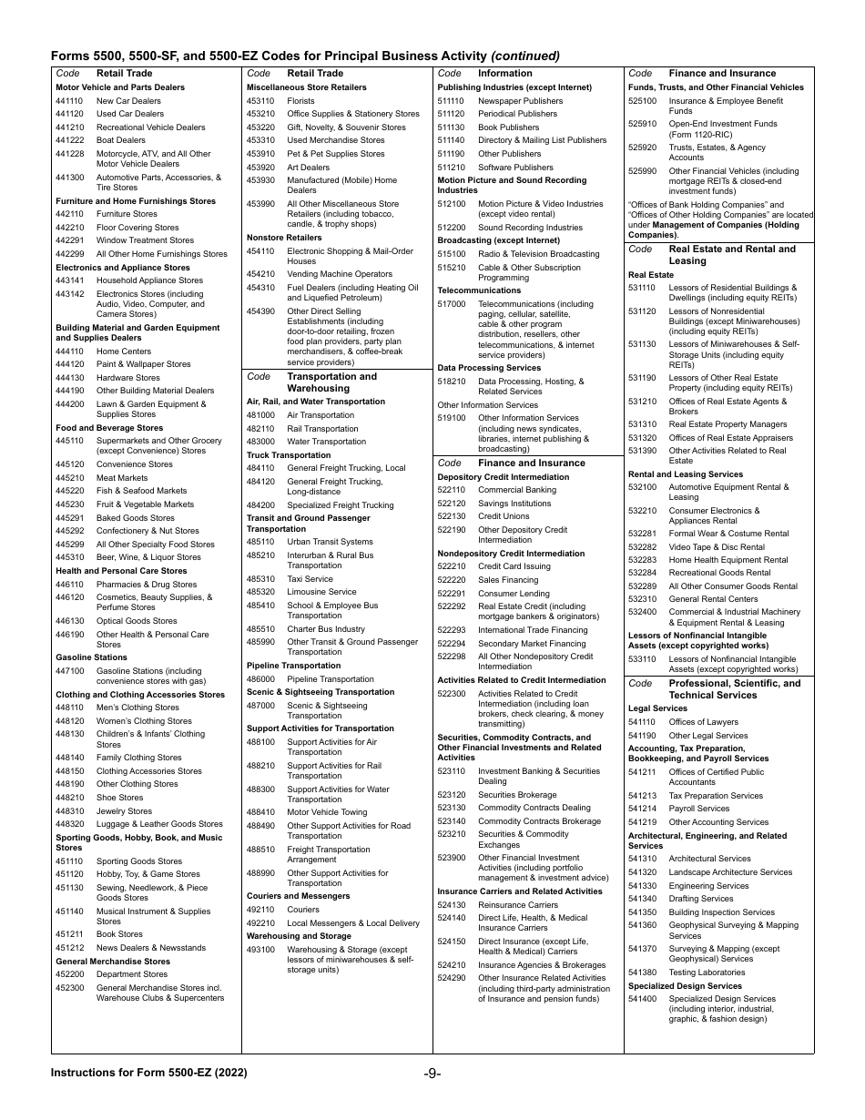 Instructions for IRS Form 5500-EZ Annual Return of a One Participant (Owners / Partners and Their Spouses) Retirement Plan or a Foreign Plan, Page 9