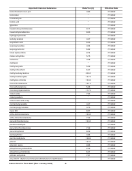 Instructions for IRS Form 6627 Environmental Taxes, Page 5