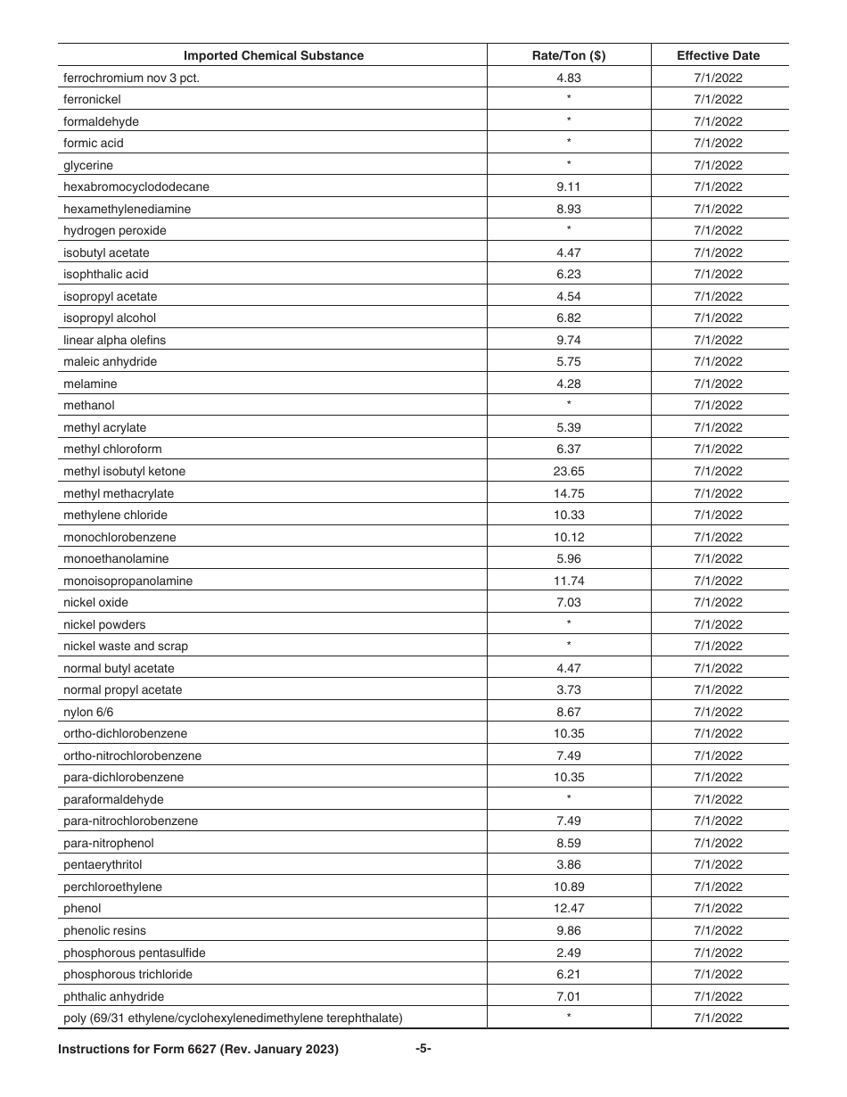 Instructions for IRS Form 6627 Environmental Taxes, Page 5