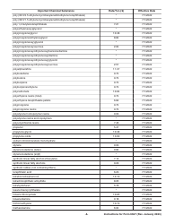 Instructions for IRS Form 6627 Environmental Taxes, Page 6