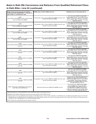 Instructions for IRS Form 8606 Nondeductible Iras, Page 12