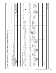 Instructions for IRS Form 8933 Carbon Oxide Sequestration Credit, Page 28