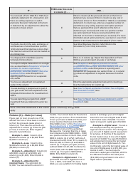 Instructions for IRS Form 8949 Sales and Other Dispositions of Capital Assets, Page 10