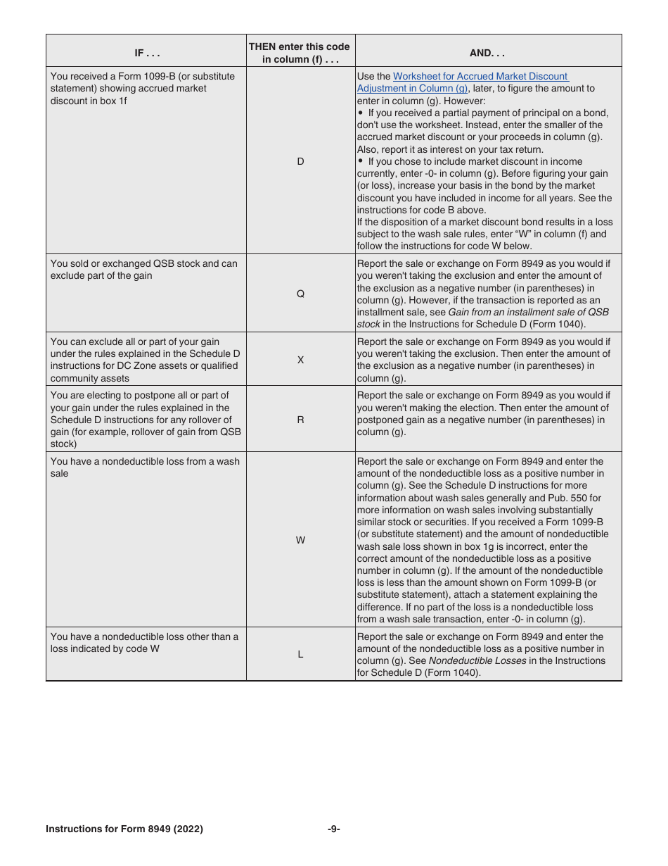 Instructions for IRS Form 8949 Sales and Other Dispositions of Capital Assets, Page 9