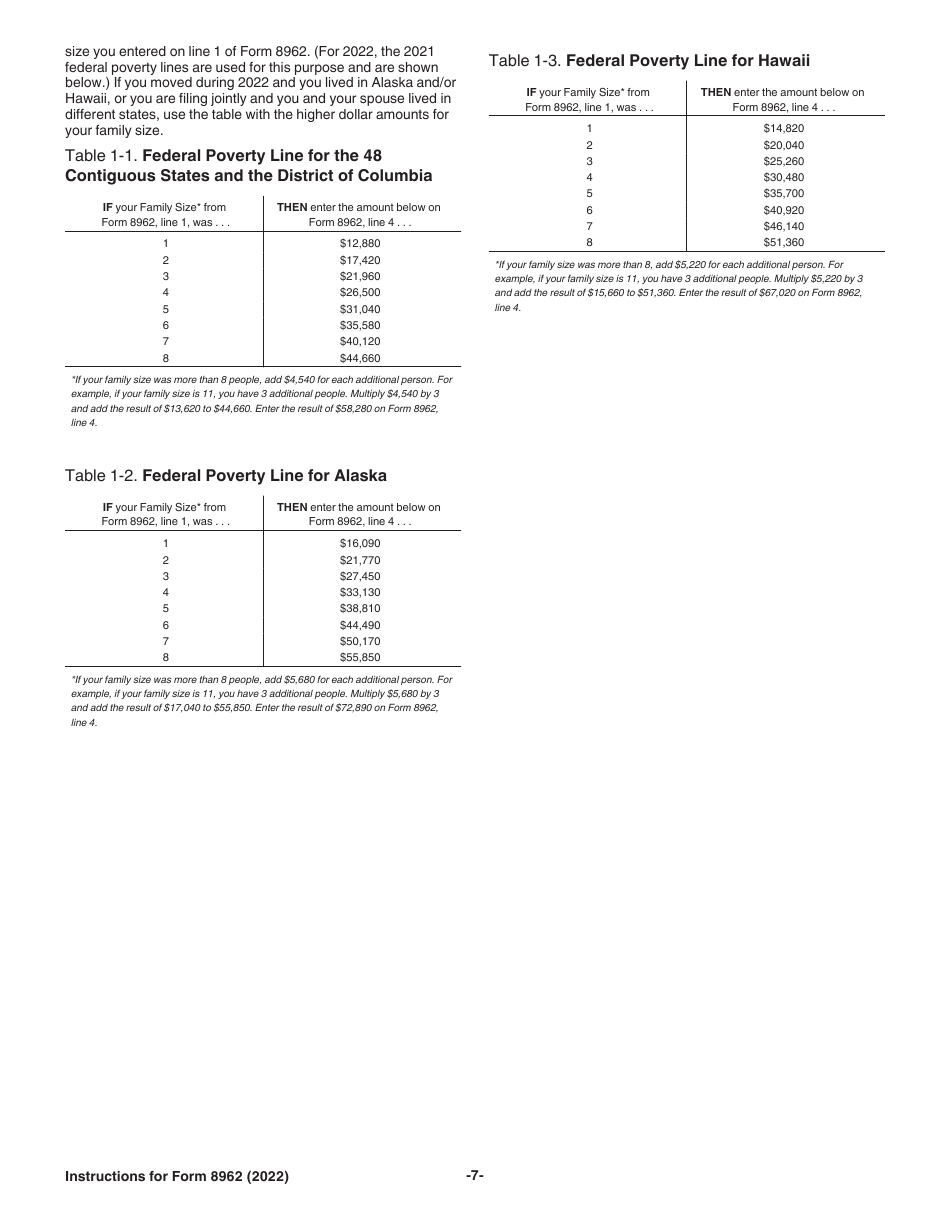 Download Instructions For IRS Form 8962 Premium Tax Credit (Ptc) PDF ...