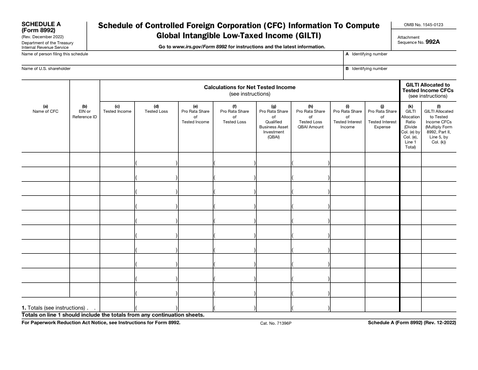 IRS Form 8992 Schedule A Schedule of Controlled Foreign Corporation (Cfc) Information to Compute Global Intangible Low-Taxed Income (Gilti), Page 1