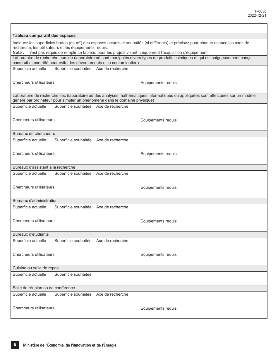 Forme F-0030 Volet 4 Demande Daide Financiere - Programme De Soutien Aux Organismes De Recherche Et Dinnovation: Soutien Au Financement Dinfrastructures De Recherche Et Dinnovation (Psov4) - Quebec, Canada (French), Page 6