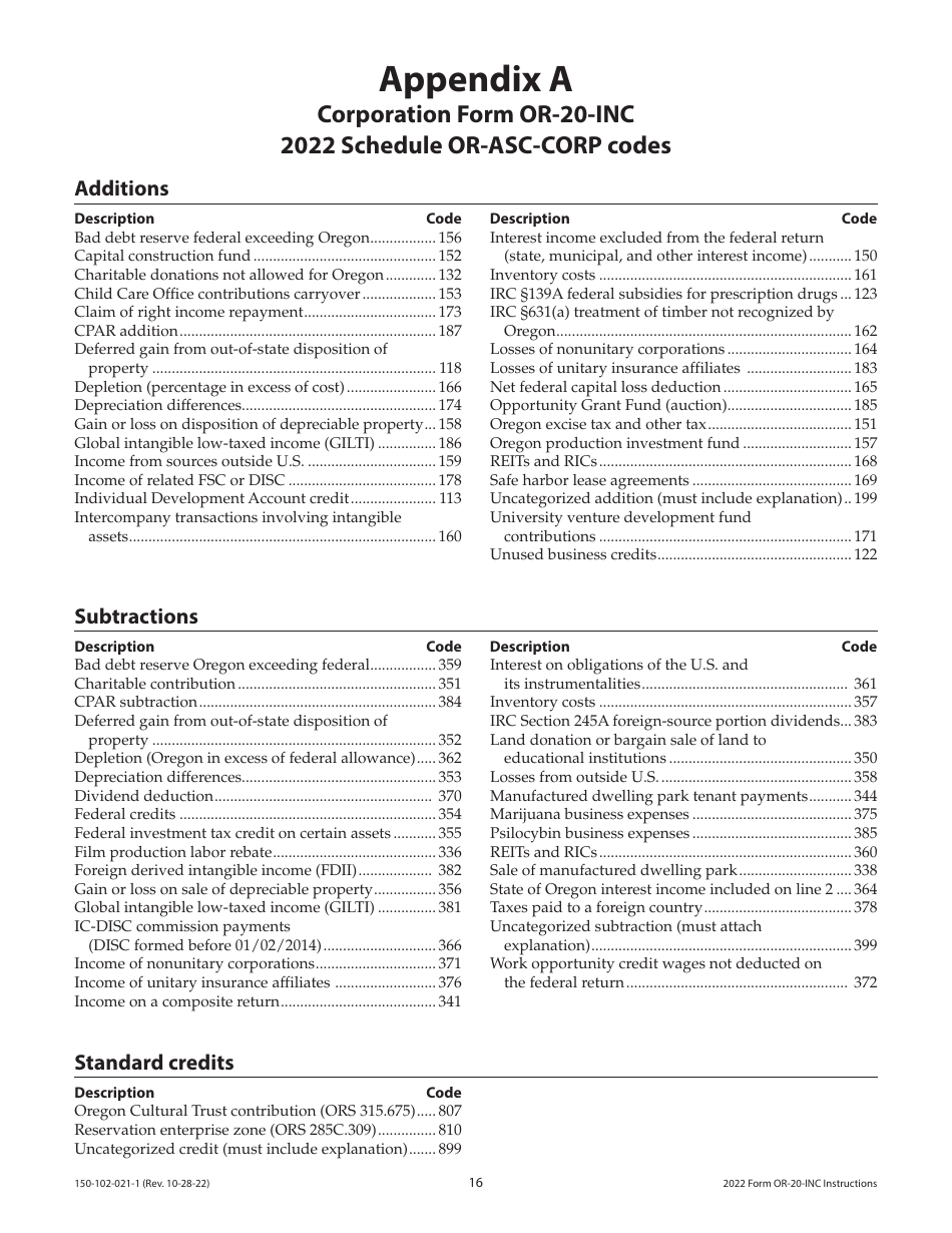 Instructions for Form OR-20-INC, 150-102-021 Oregon Corporation Income Tax Return - Oregon, Page 16