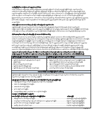 DSHS Form 14-001 Application for Cash or Food Assistance - Washington (Burmese), Page 2