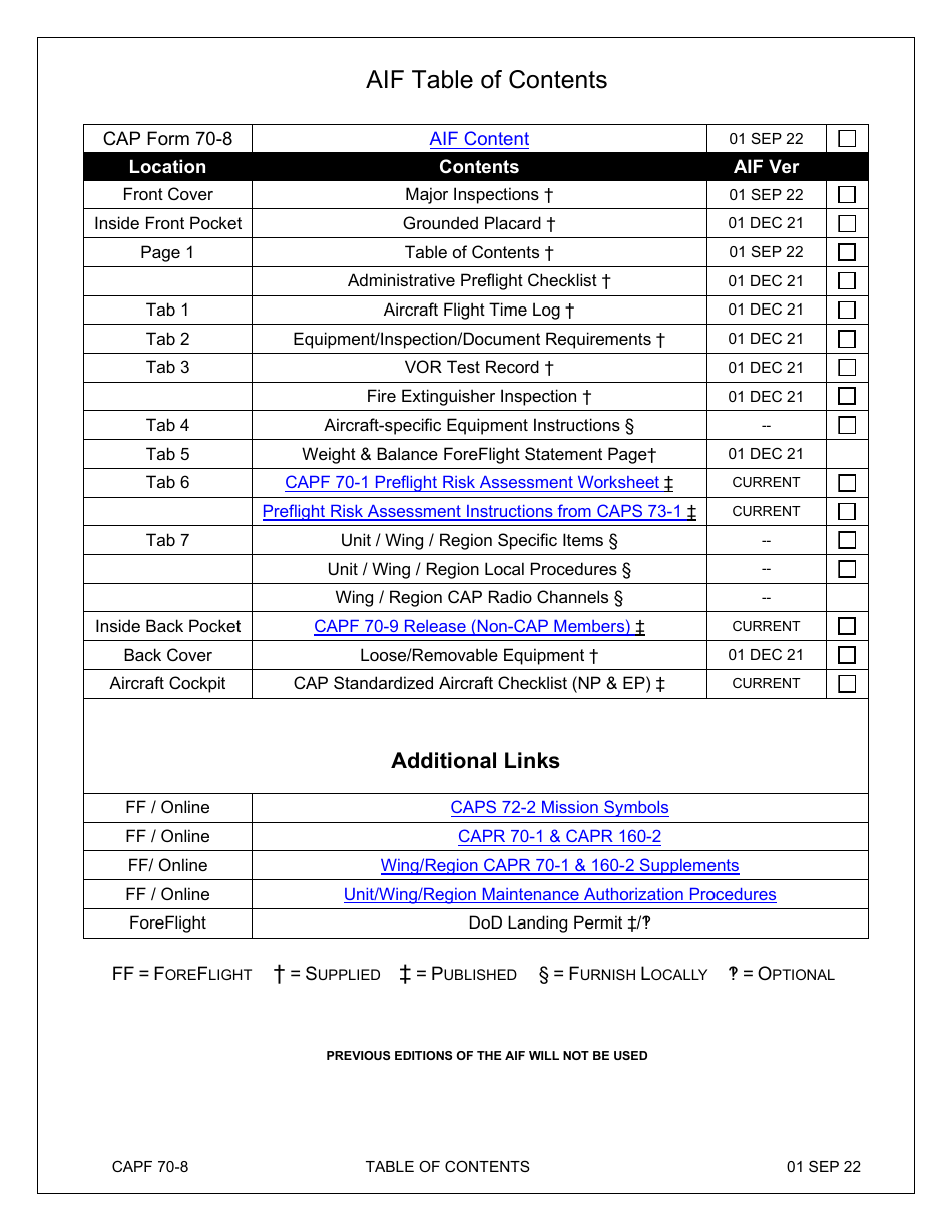 CAP Form 70-8 Aif Content, Page 1