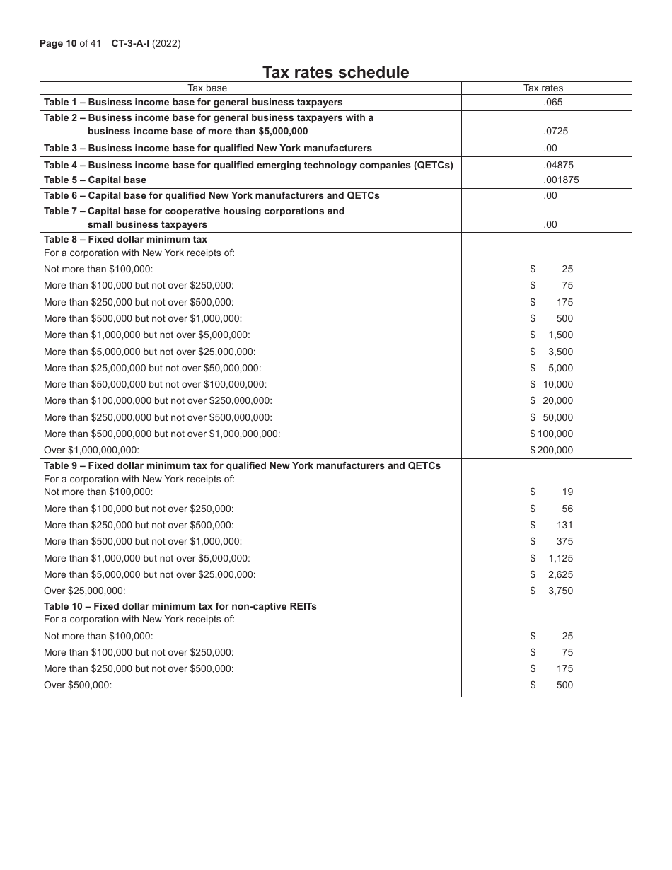 Instructions for Form CT-3-A General Business Corporation Combined Franchise Tax Return - New York, Page 10