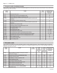 Instructions for Form CT-600 Ordering of Corporation Tax Credits - New York, Page 2