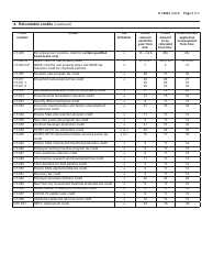 Instructions for Form CT-600 Ordering of Corporation Tax Credits - New York, Page 3