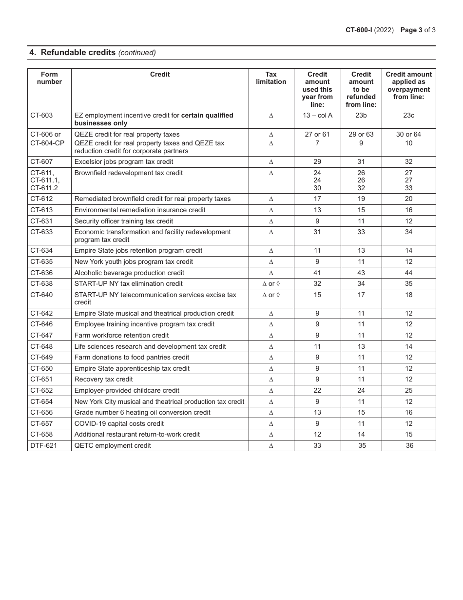 Instructions for Form CT-600 Ordering of Corporation Tax Credits - New York, Page 3