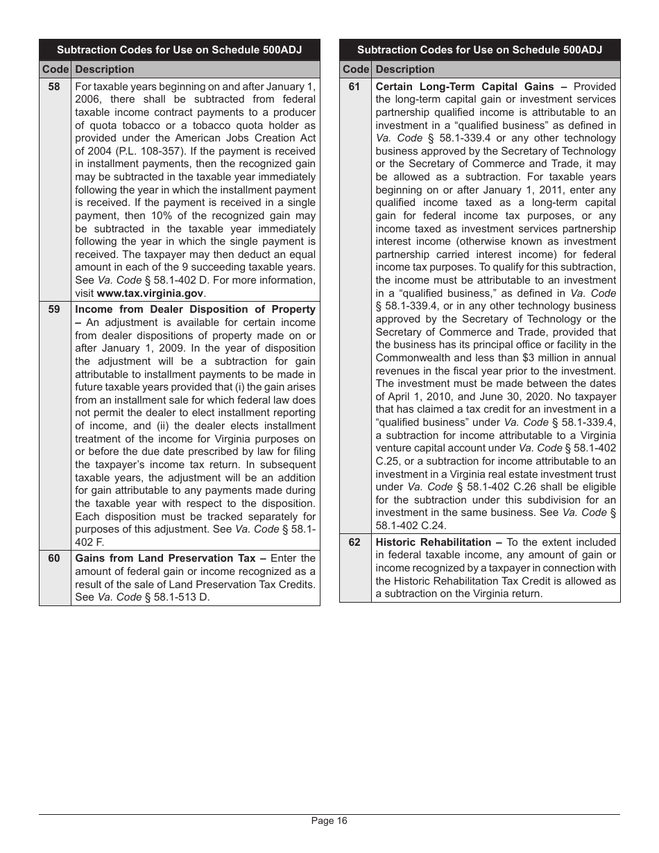 Instructions for Form 500 Virginia Corporation Income Tax Return - Virginia, Page 18