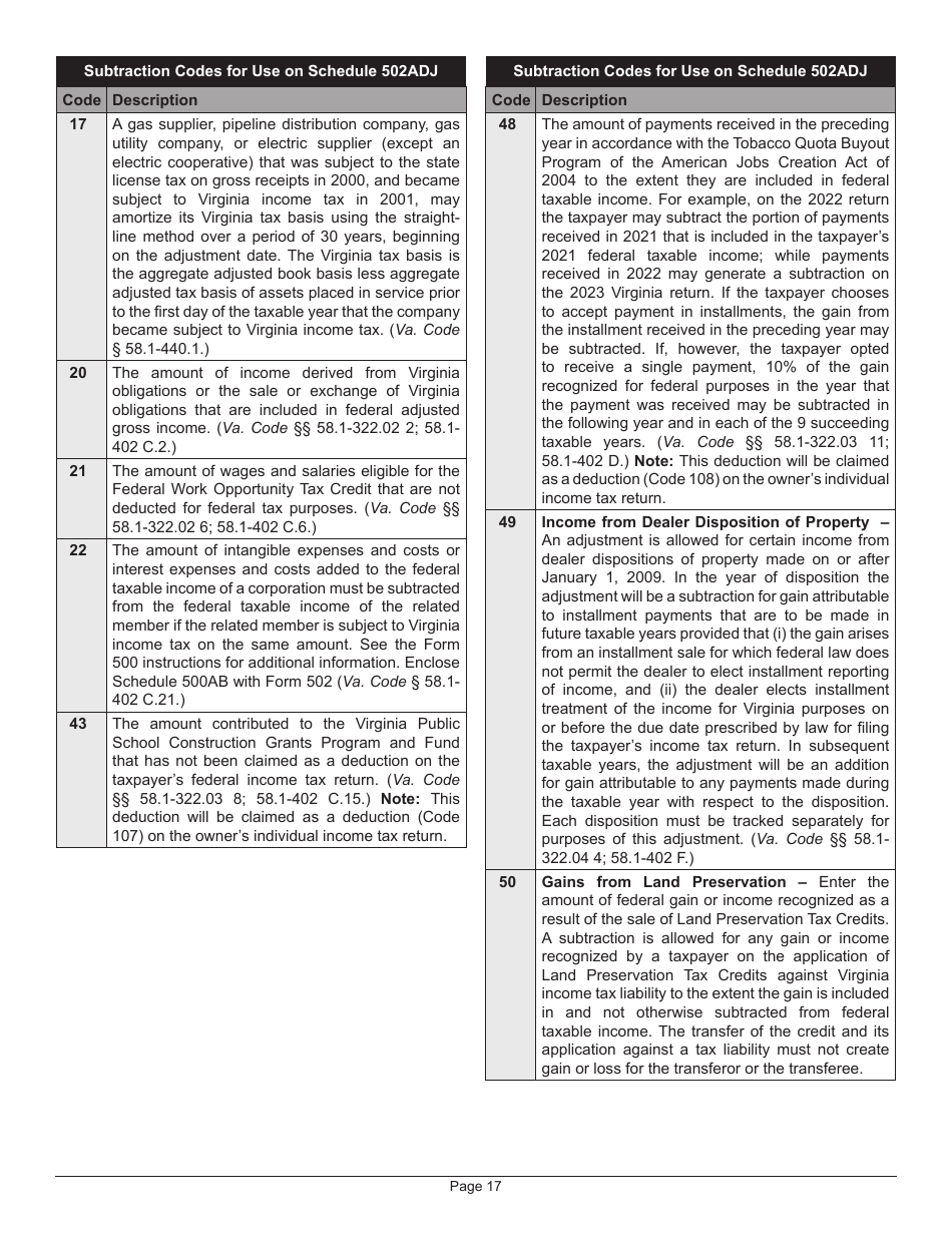 Instructions for Form 502 Pass-Through Entity Return of Income and Return of Nonresident Withholding Tax - Virginia, Page 21