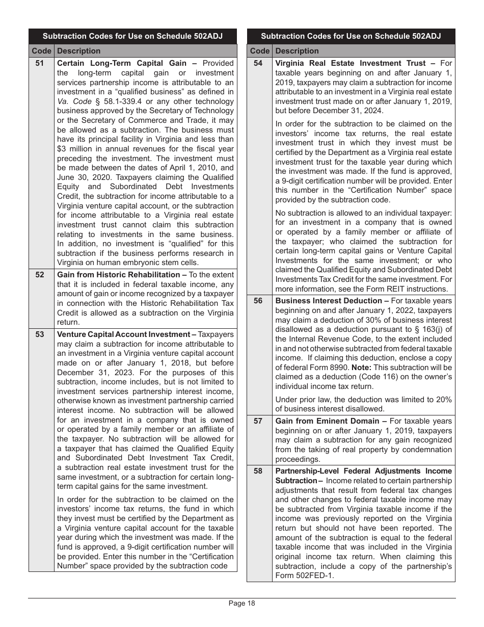 Instructions for Form 502 Pass-Through Entity Return of Income and Return of Nonresident Withholding Tax - Virginia, Page 22