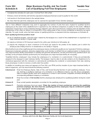 Form 304 Major Business Facility Job Tax Credit Application - Virginia, Page 2