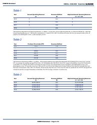 Form M Annual Report Form (Class I &amp; Class II Motor Carriers of Property and Household Goods), Page 2