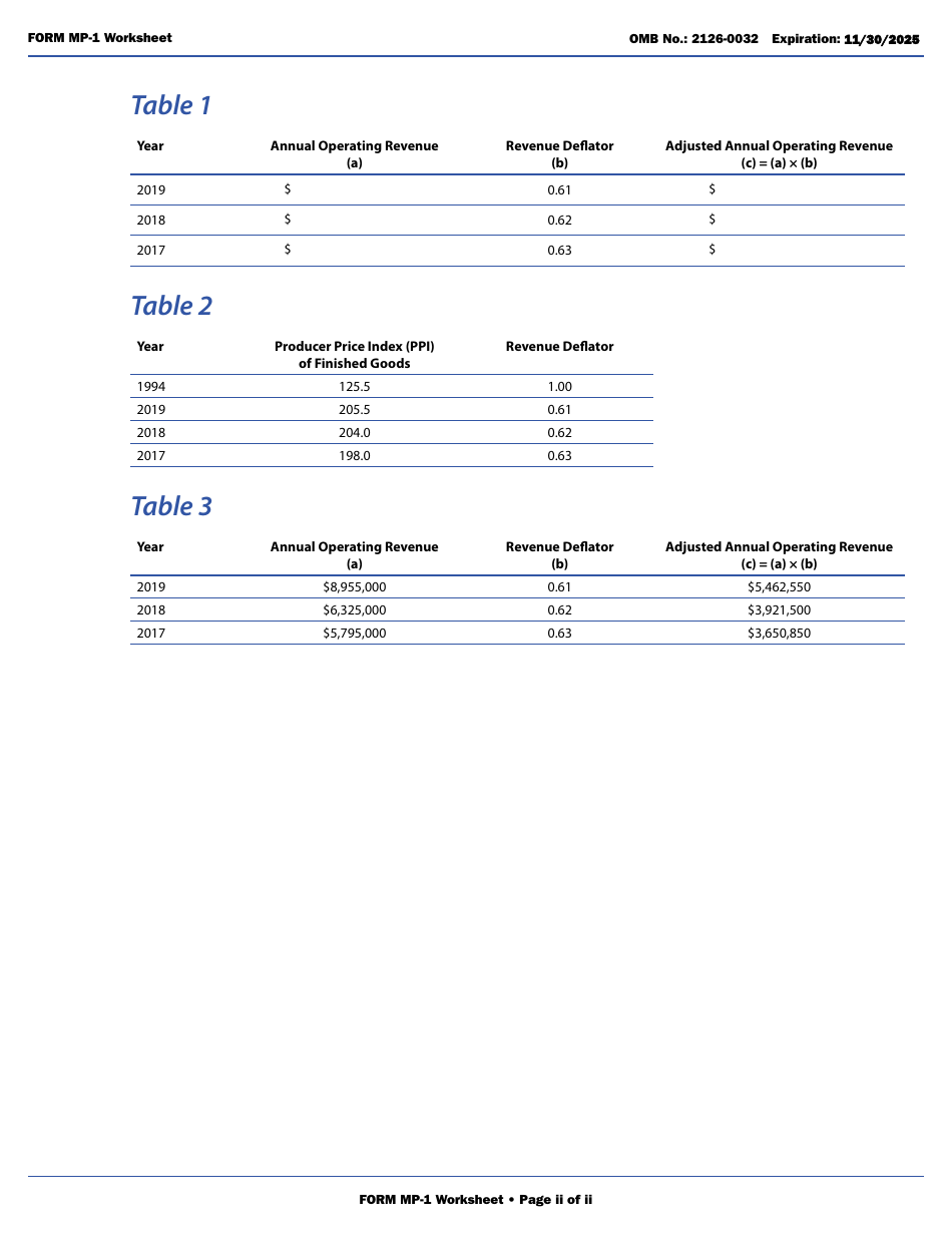 Form MP-1 Annual Report Form and Worksheet (Class I Motor Carriers of Passengers), Page 2